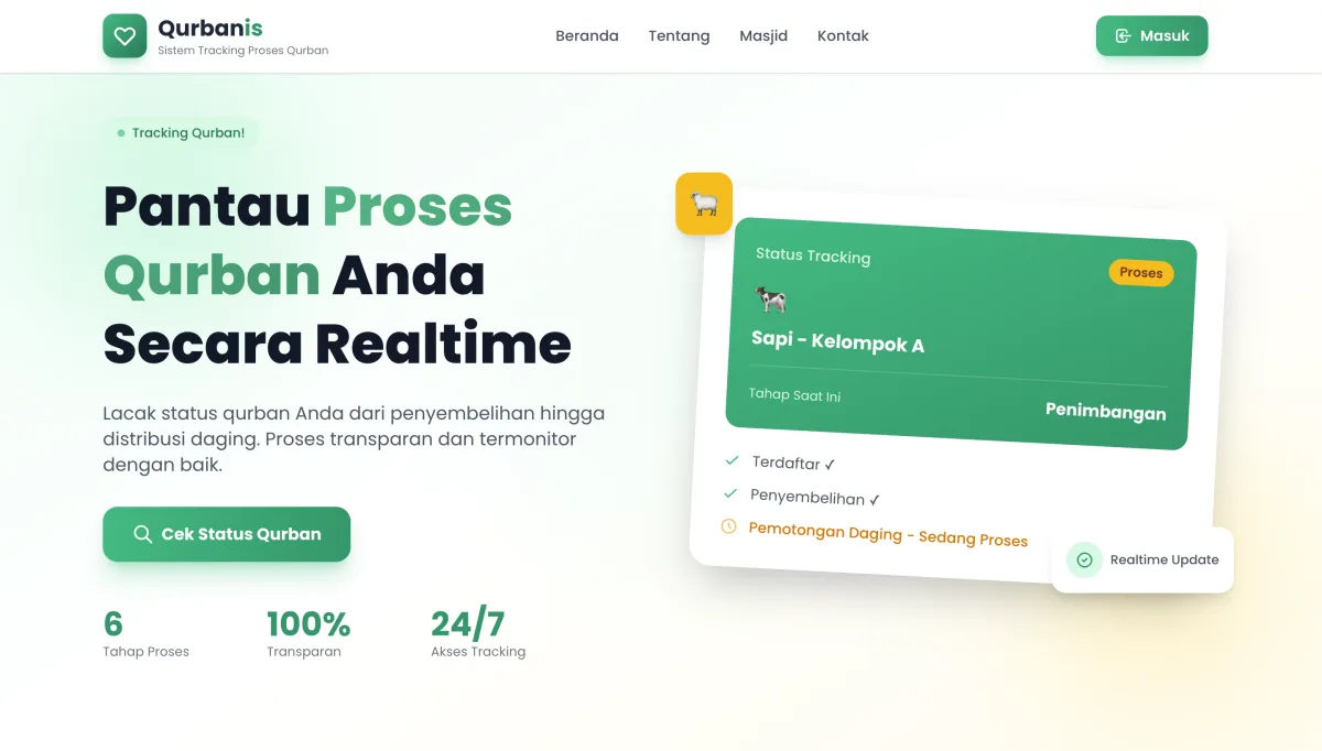 Antarmuka aplikasi web QurbanIs
